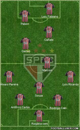 São Paulo FC Formation 2014