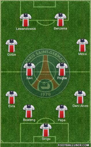 Paris Saint-Germain Formation 2014