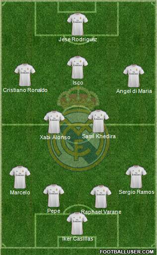 R. Madrid Castilla Formation 2014