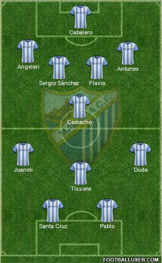 Málaga C.F., S.A.D. Formation 2014