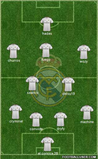 Real Madrid C.F. Formation 2014