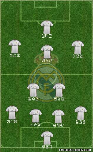 R. Madrid Castilla Formation 2014