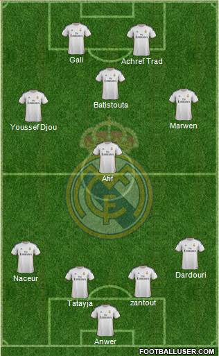 Real Madrid C.F. Formation 2014
