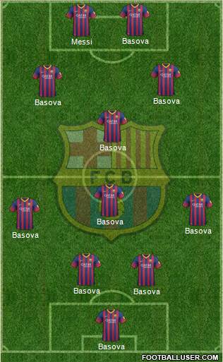 F.C. Barcelona Formation 2014