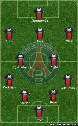 Paris Saint-Germain Formation 2014