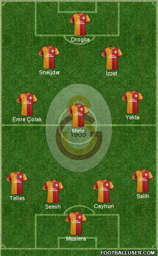 Galatasaray SK Formation 2014