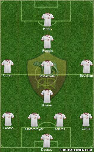 AS Roma Formation 2014
