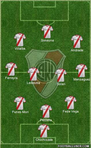 River Plate Formation 2014