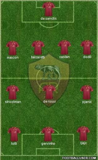 AS Roma Formation 2014