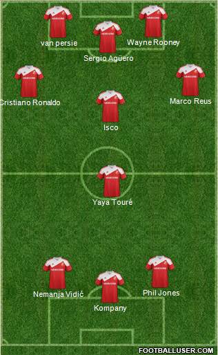 Swindon Town Formation 2014
