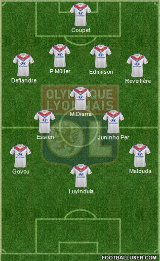 Olympique Lyonnais Formation 2014