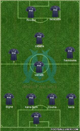 Olympique de Marseille Formation 2014