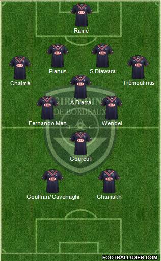 FC Girondins de Bordeaux Formation 2014