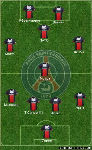 Paris Saint-Germain Formation 2014
