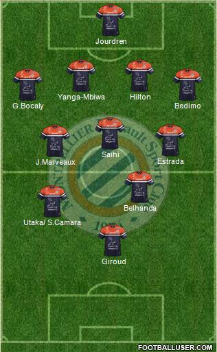 Montpellier Hérault Sport Club Formation 2014