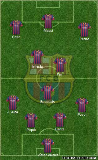 F.C. Barcelona Formation 2014