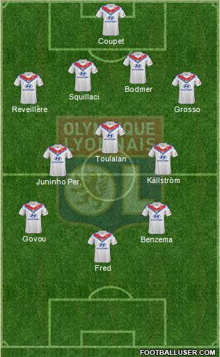 Olympique Lyonnais Formation 2014
