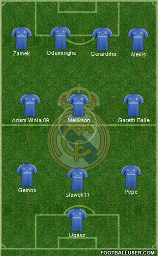 Real Madrid C.F. Formation 2014
