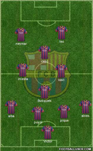 F.C. Barcelona Formation 2014