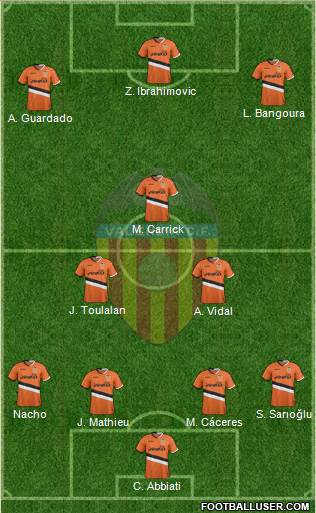 Valencia C.F., S.A.D. Formation 2014