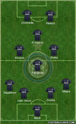F.C. Internazionale Formation 2014