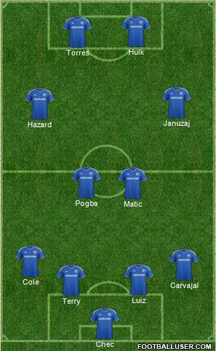 Chelsea Formation 2014