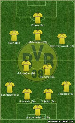 Borussia Dortmund Formation 2014