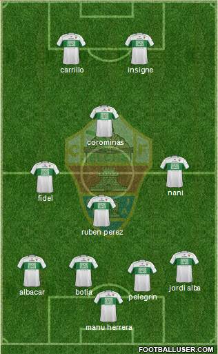 Elche C.F., S.A.D. Formation 2014