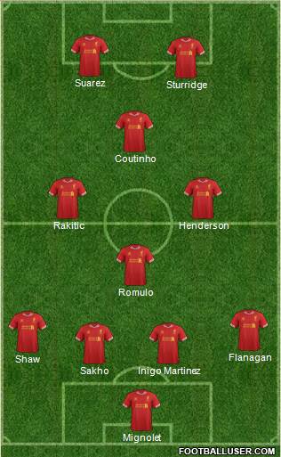 Liverpool Formation 2014
