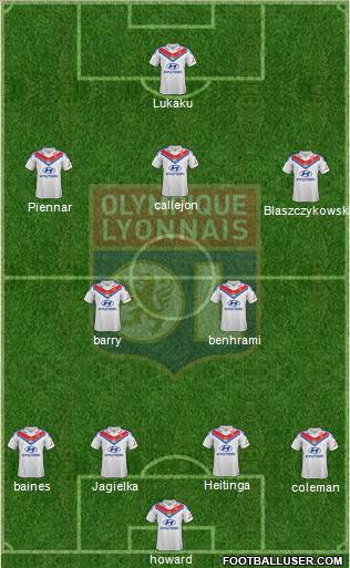 Olympique Lyonnais Formation 2014