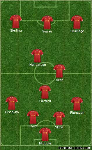 Liverpool Formation 2014