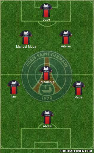 Paris Saint-Germain Formation 2014