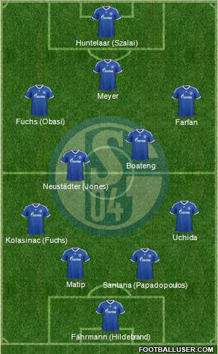 FC Schalke 04 Formation 2014