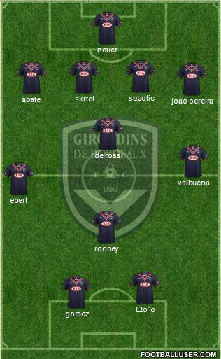 FC Girondins de Bordeaux Formation 2014