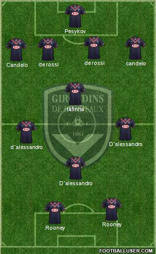 FC Girondins de Bordeaux Formation 2014