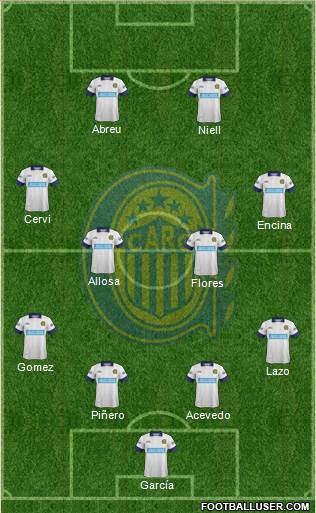 Rosario Central Formation 2014