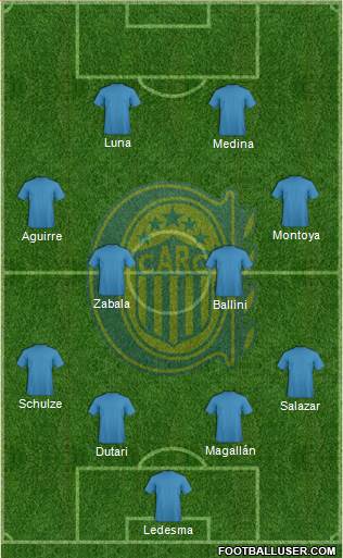 Rosario Central Formation 2014