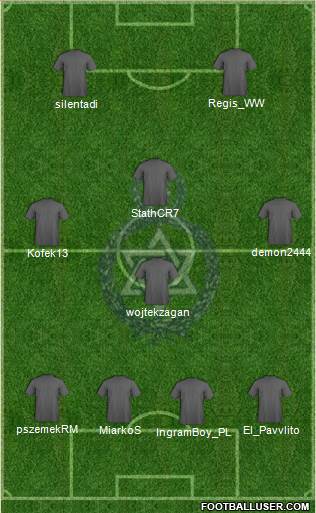 Police FC (TRI) Formation 2014