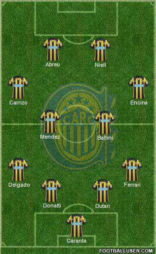 Rosario Central Formation 2014
