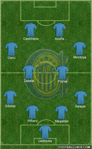 Rosario Central Formation 2014