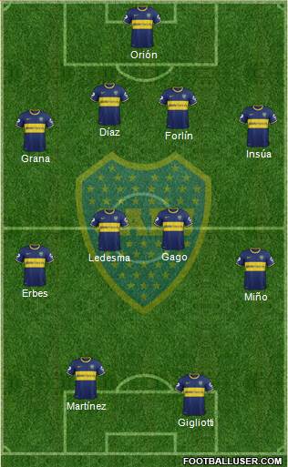 Boca Juniors Formation 2014