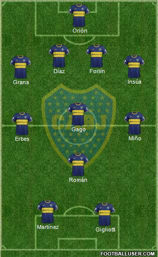 Boca Juniors Formation 2014