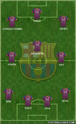 F.C. Barcelona Formation 2014
