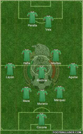 Mexico Formation 2014