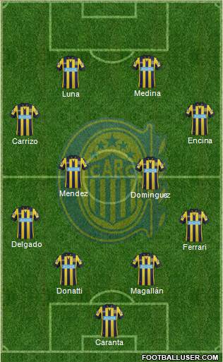 Rosario Central Formation 2014