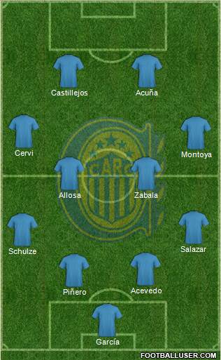 Rosario Central Formation 2014