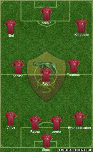 AS Roma Formation 2014