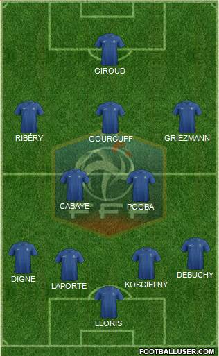 France Formation 2014