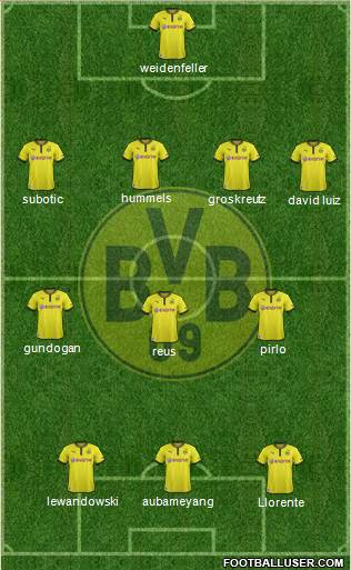 Borussia Dortmund Formation 2014
