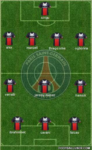 Paris Saint-Germain Formation 2014